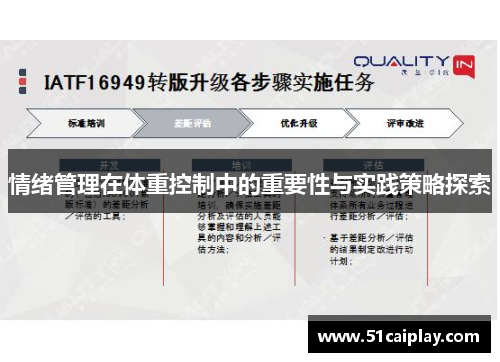 情绪管理在体重控制中的重要性与实践策略探索