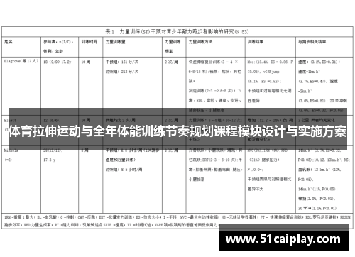 体育拉伸运动与全年体能训练节奏规划课程模块设计与实施方案
