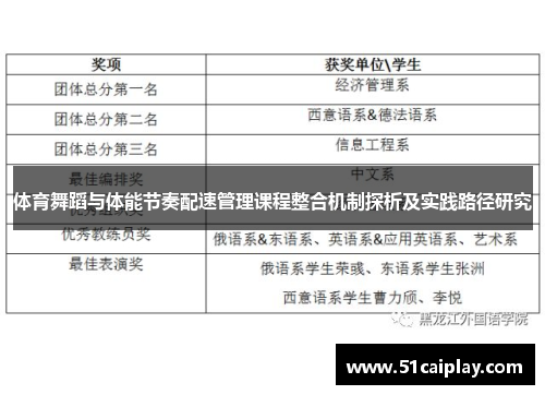 体育舞蹈与体能节奏配速管理课程整合机制探析及实践路径研究